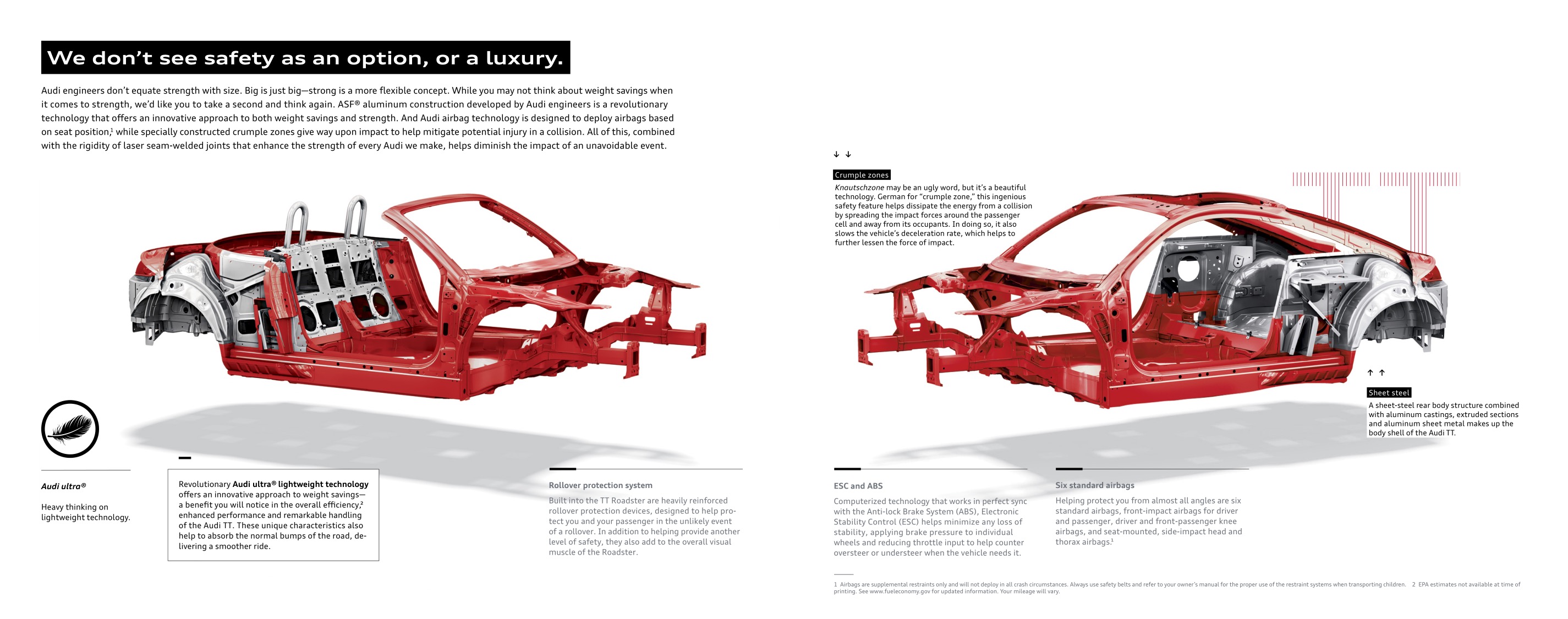 2014 Audi TT Brochure Page 3